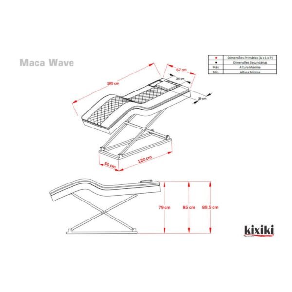 medidas maca wave